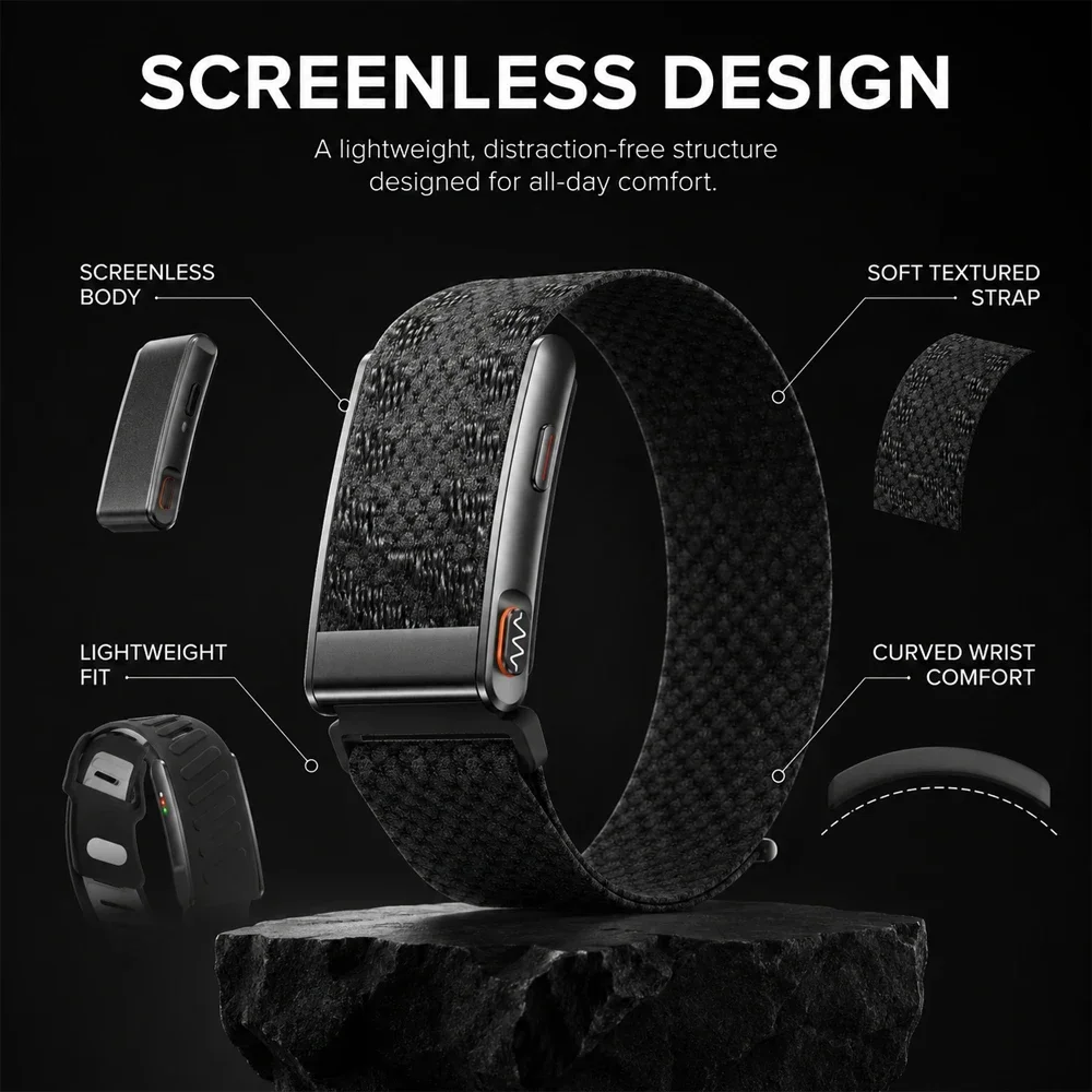 New Arrival Screenless Smart H - Health Wellness App review and price
