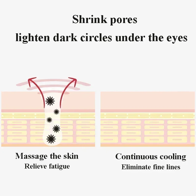 2/1PC Ice Globes Facial Skin C - Ice Roller Face Cold review and price
